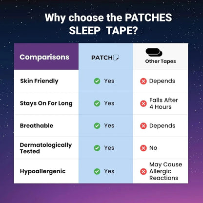 Sleep Mouth Tape