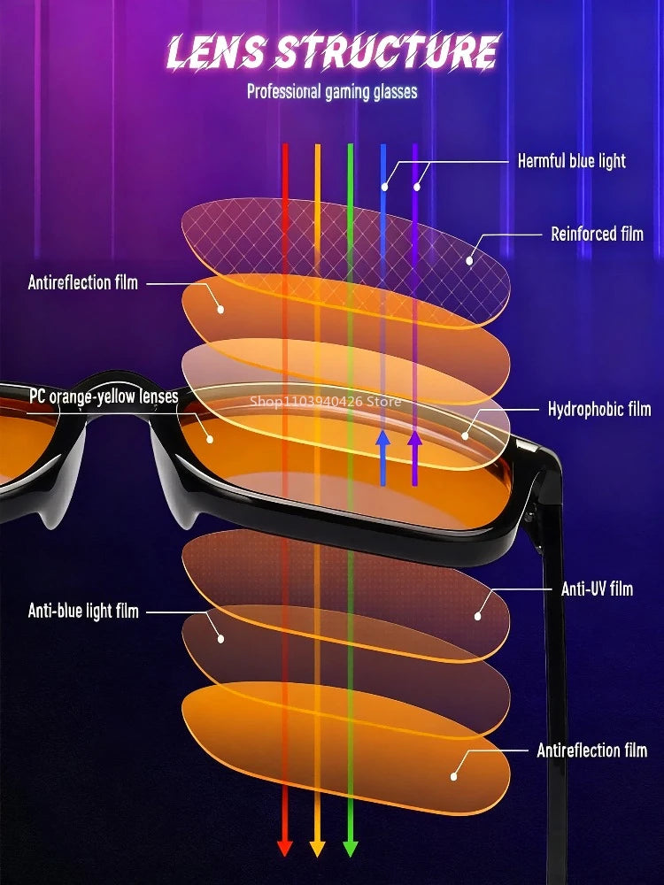 Blue Light Blocking Glasses